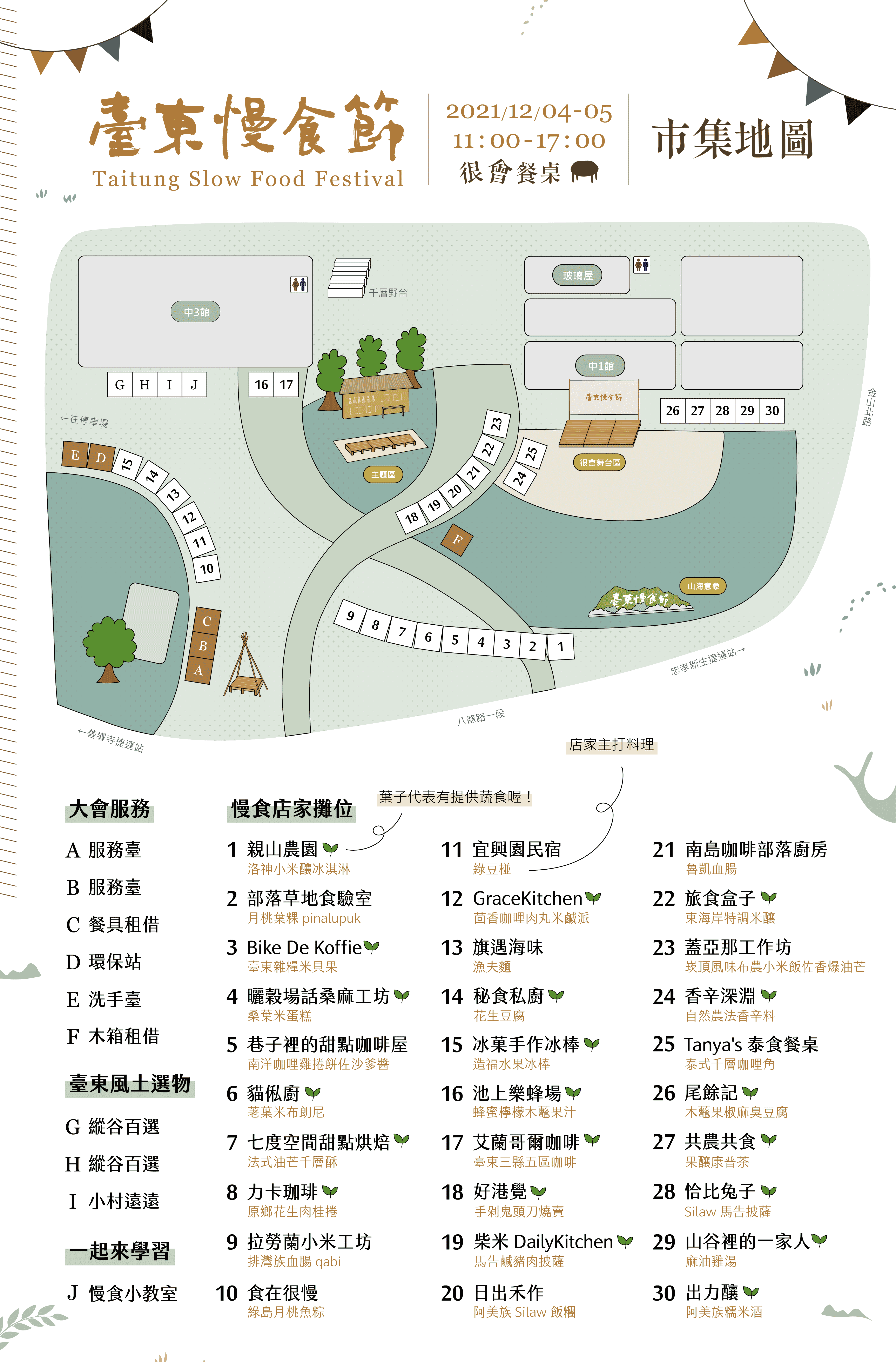 慢食_華山_地圖資訊牌２_工作區域 1