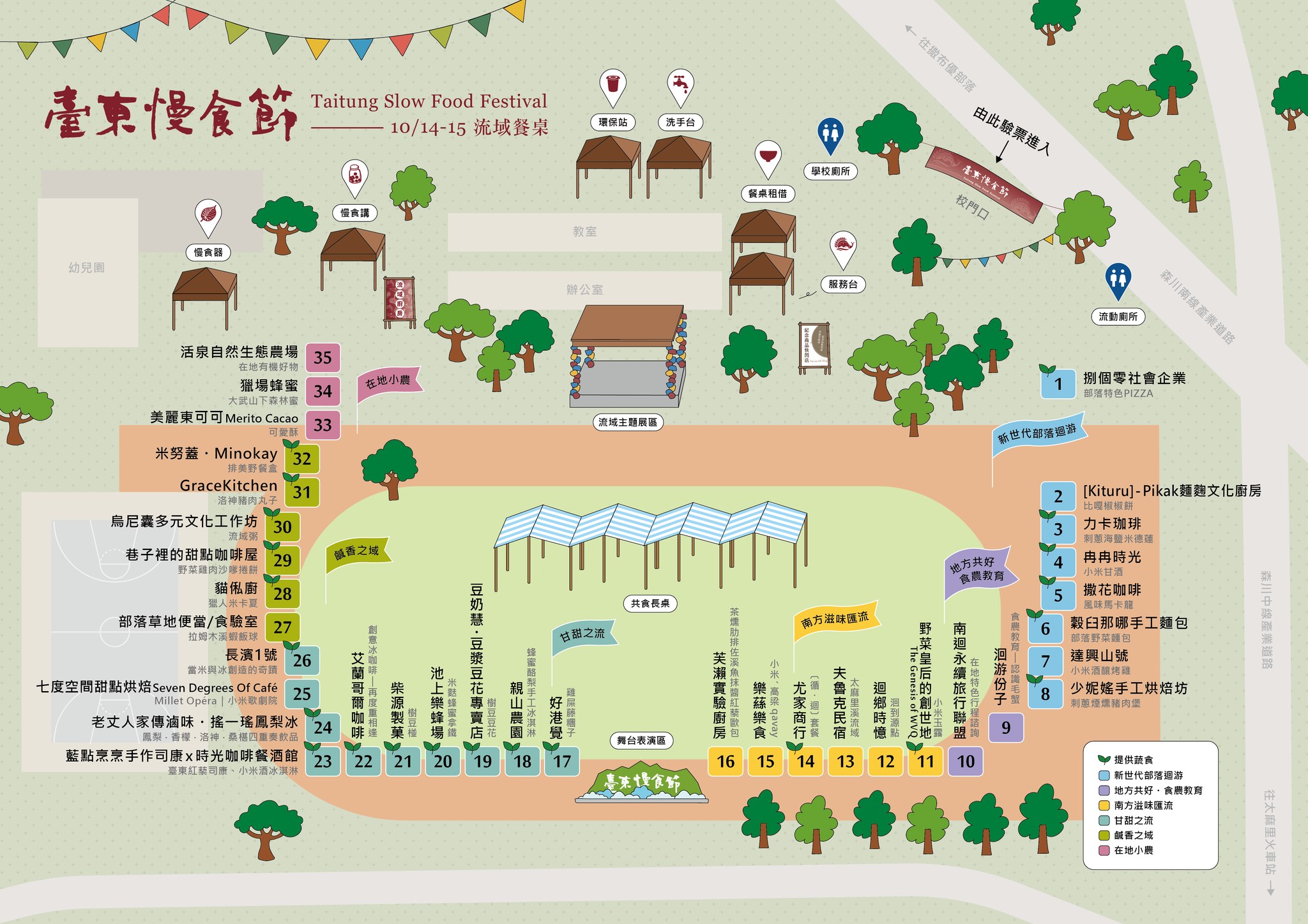 流域餐桌_地圖