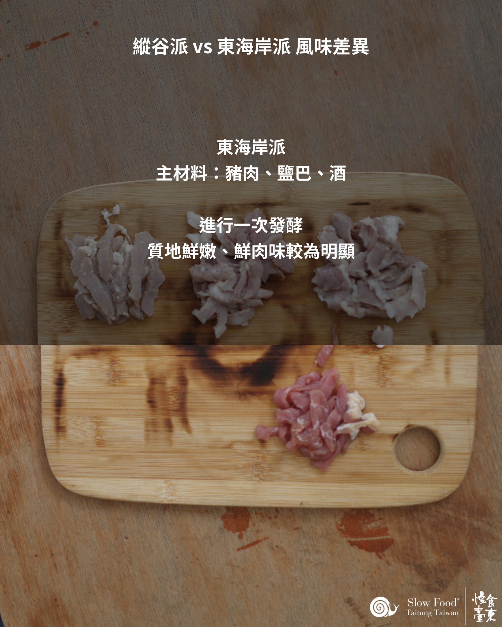 東海岸的siraw只要一次發酵： ​ 黃瀚探訪東海岸阿美族Otoy阿公之後，才發現到除了不加米（有部分添加甜米釀），主要差異在於東海岸的朋友只會進行一次發酵，且一定需要三個月以上才完成，吃起來質地鮮嫩、鮮肉味更為明顯！且因為不添加米飯發酵，無明顯酸味。