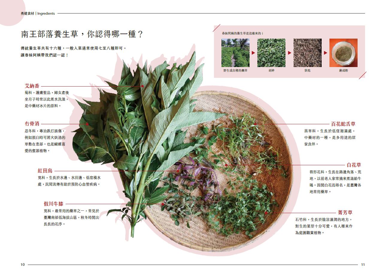 Gli ingredienti per il benessere e la vitalità: le erbe salutari del villaggio indigeno di Nanwang