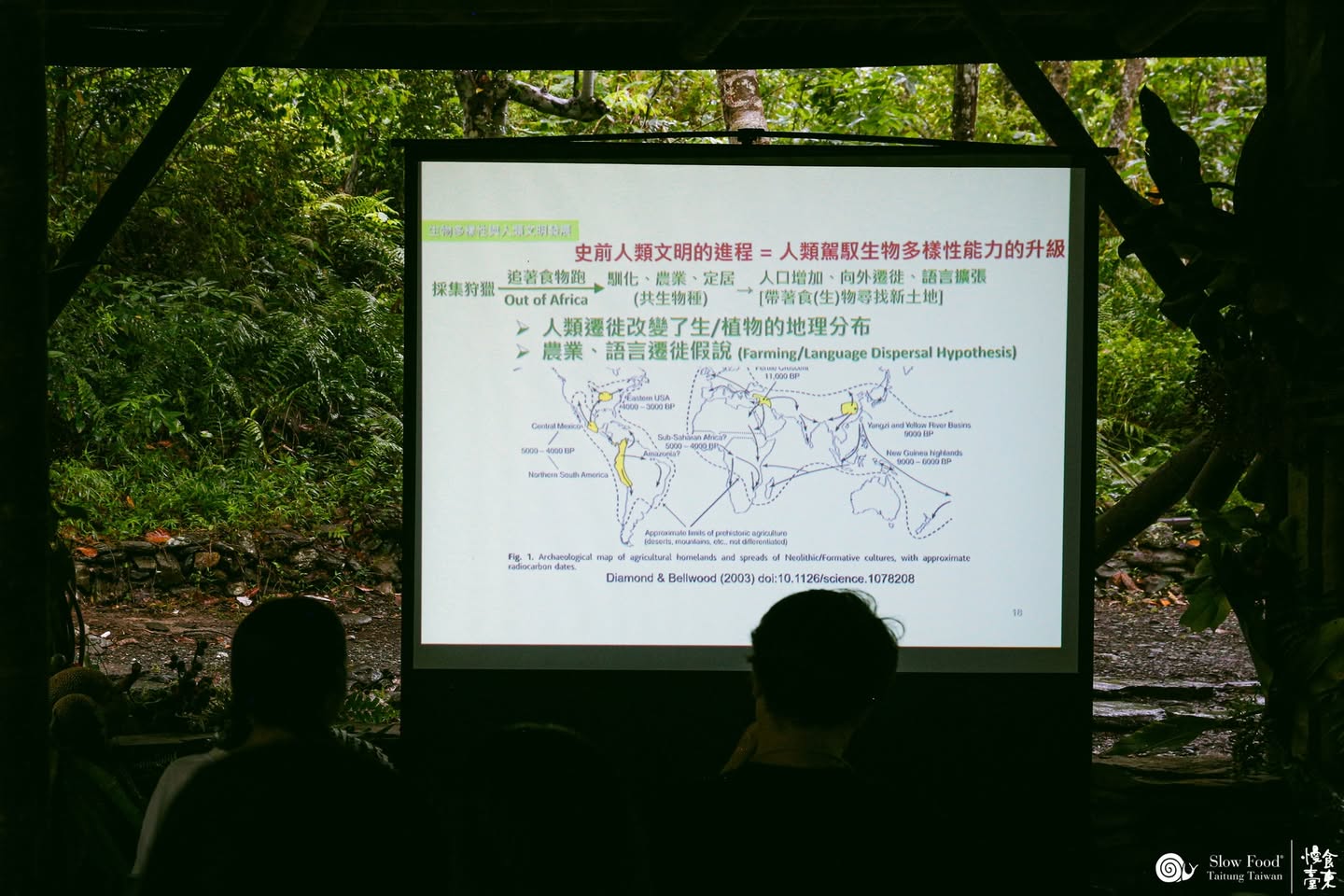 南島語民族出航時，會攜帶一整套農業系統，也就是所謂的『農業包裹』，包含糧食、工具植物與藥用植物。